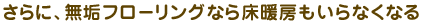 ����ɁA���C�t���[�����O�Ȃ珰�g�[������Ȃ��Ȃ�