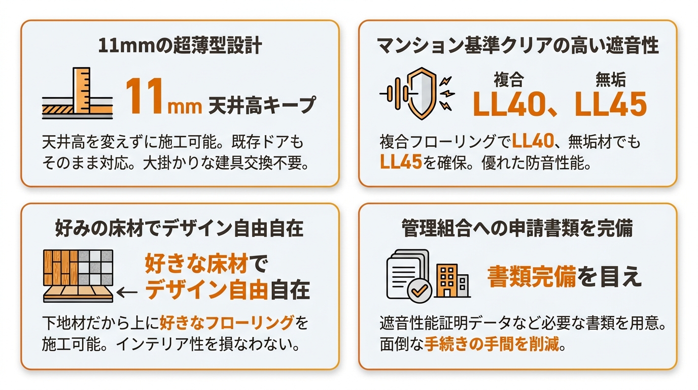 防音マット_床_なぜ「わんぱく応援マット」はしっかりした踏み心地と防音を両立できるのか_グラフ